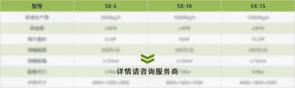 5XZ系列風篩式種子清選機.jpg